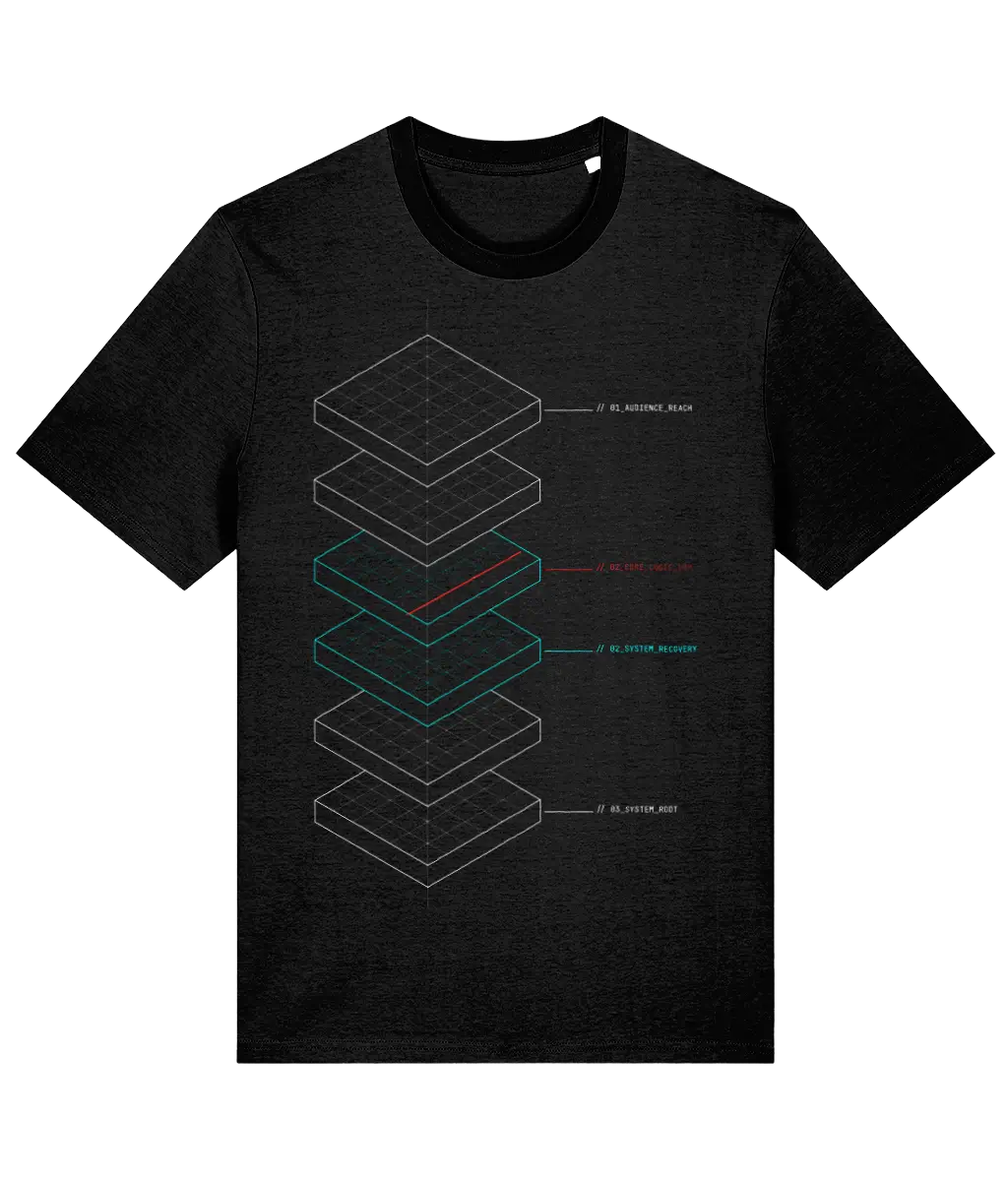 Monolith v1.0 // The Architecture of Insight